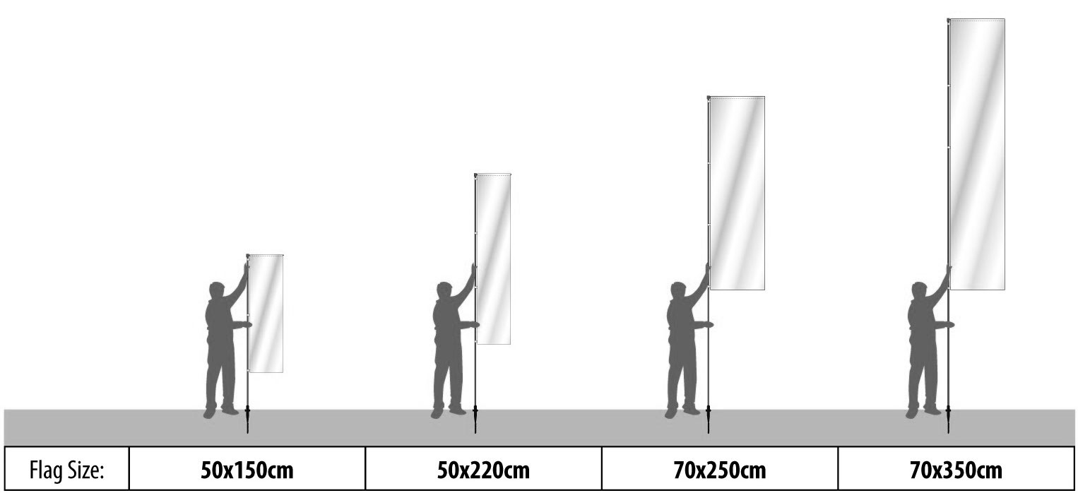 Formats de drapeau publicitaire