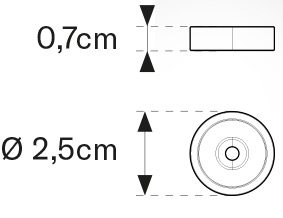 Magnet-BeltBarrier