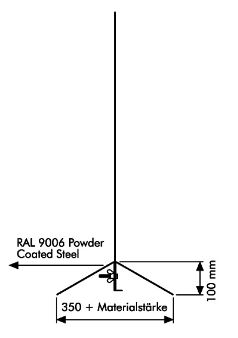 Dimensions du support TRAP