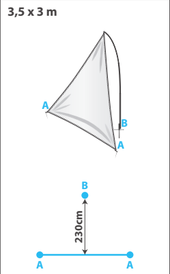 Montage du triangle