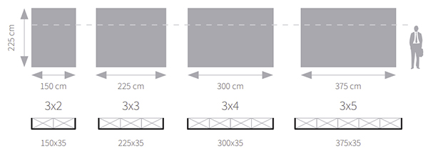 Dimensions du stand